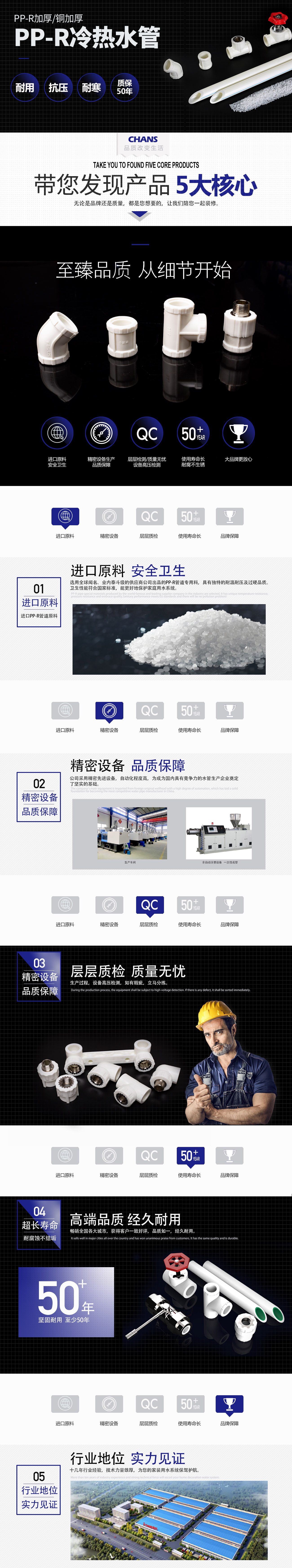 1634802631757383.jpg 白色ppr詳情頁.jpg